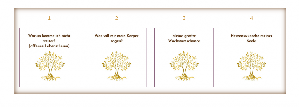 Persönliches Channeling